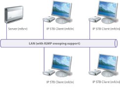 OPENs_clip_image002 OPENs_clip_image002