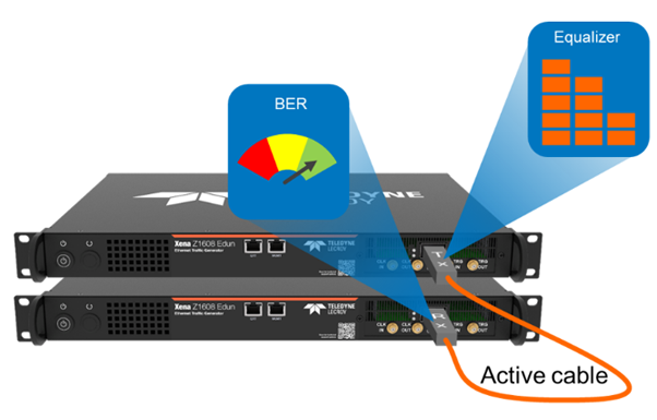 cable taansceiver Testing Diagram
