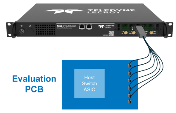 Silicon Chip Testing Diagram